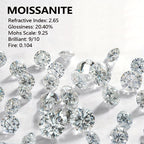 Elegant Sterling Silver Stud Earrings with Sparkling Moissanite - Delicate Luxury Gift